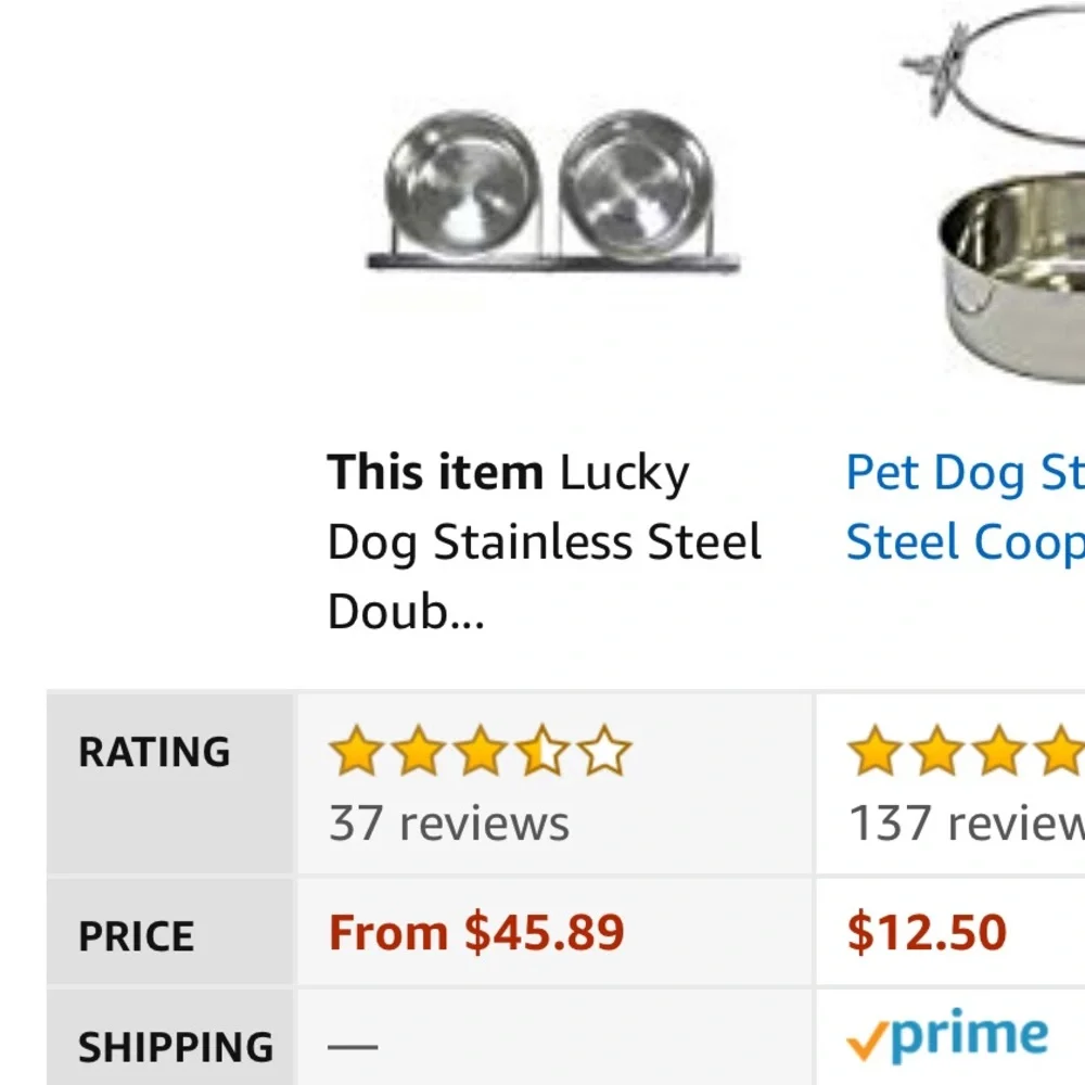 LUCKY DOG Dog Bowls - Stationary System